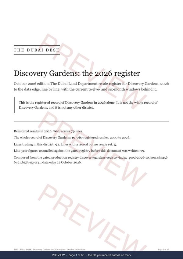 The cover of the Discovery Gardens registered record report