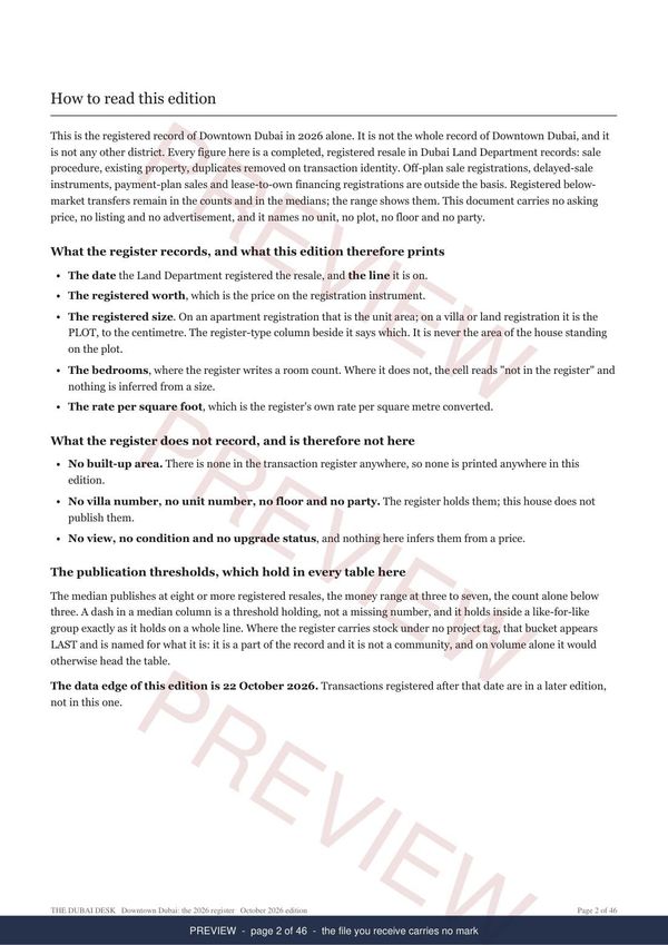 A page from inside the Downtown Dubai registered record report