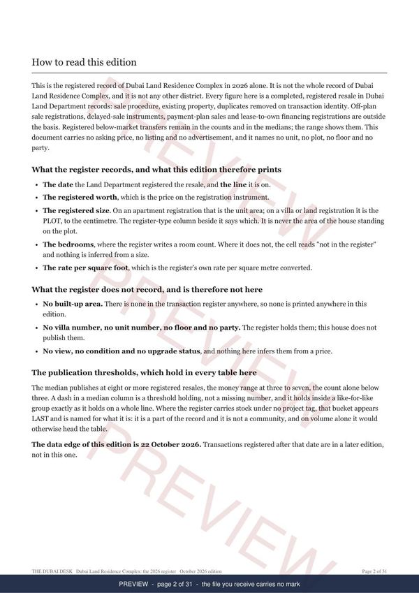 A page from inside the Dubai Land Residence Complex registered record report