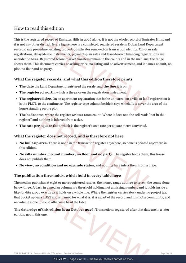 A page from inside the Emirates Hills registered record report
