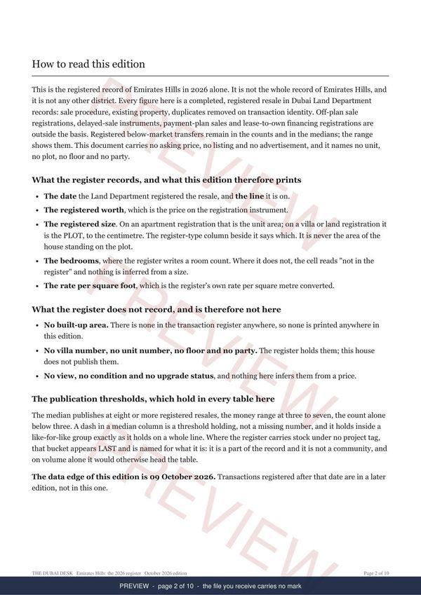 Emirates Hills, page 2 of the report, shown as a preview