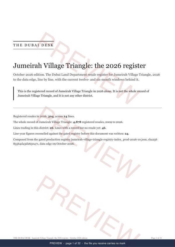 Jumeirah Village Triangle, page 1 of the report, shown as a preview