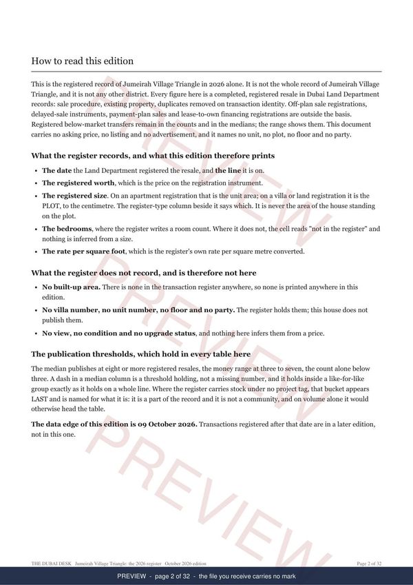 Jumeirah Village Triangle, page 2 of the report, shown as a preview