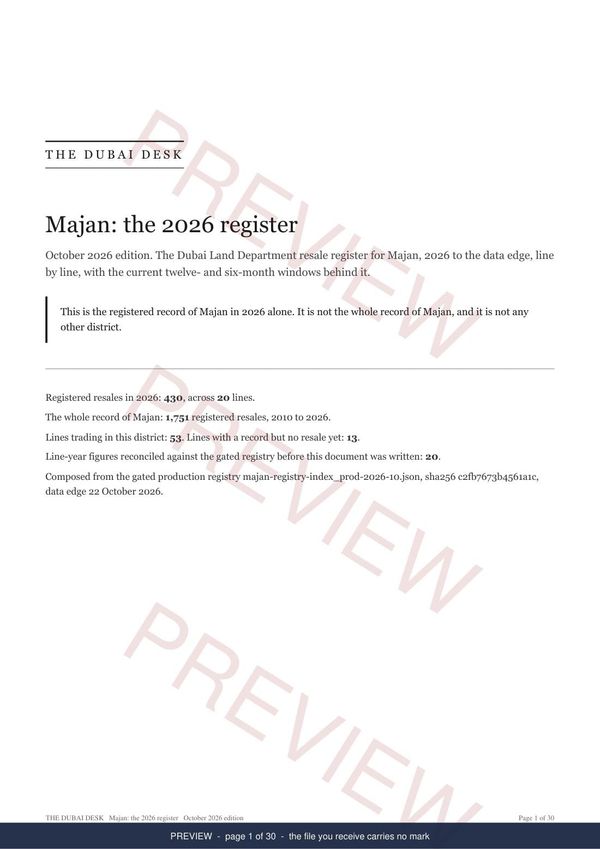 The cover of the Majan registered record report