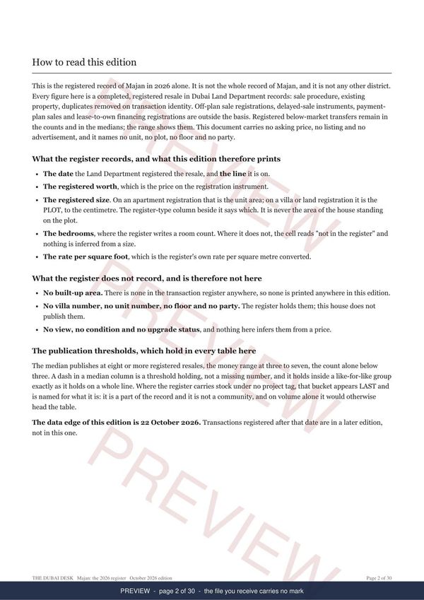 A page from inside the Majan registered record report