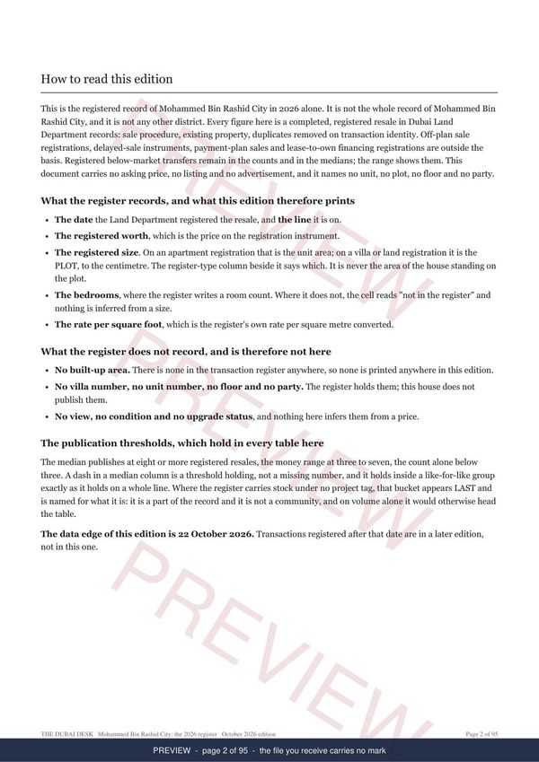 A page from inside the Mohammed Bin Rashid City registered record report