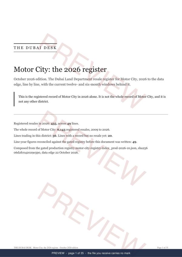 The cover of the Motor City registered record report