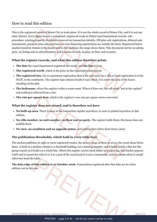 A page from inside the Motor City registered record report
