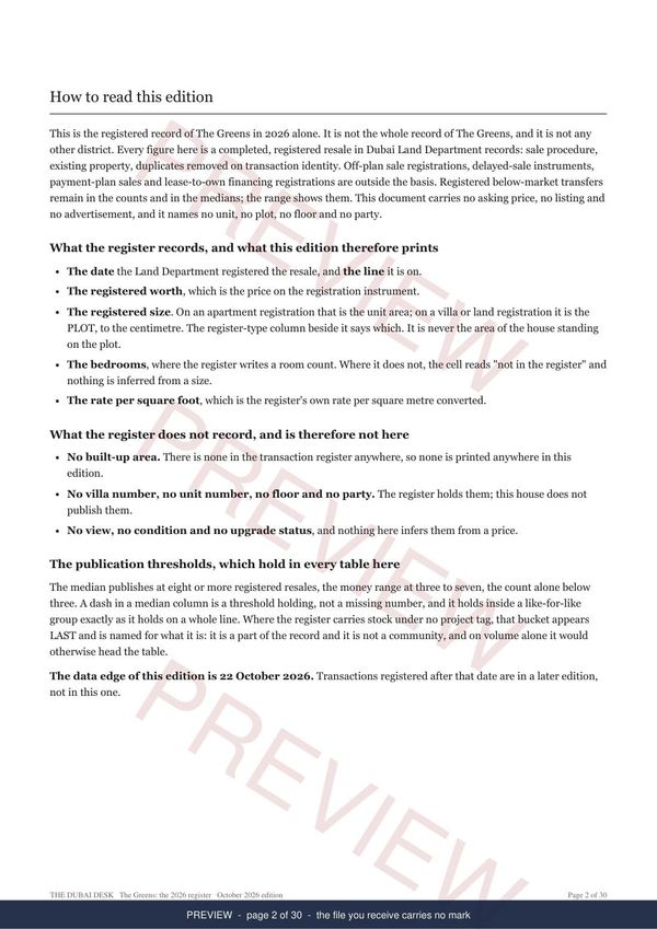 A page from inside The Greens registered record report