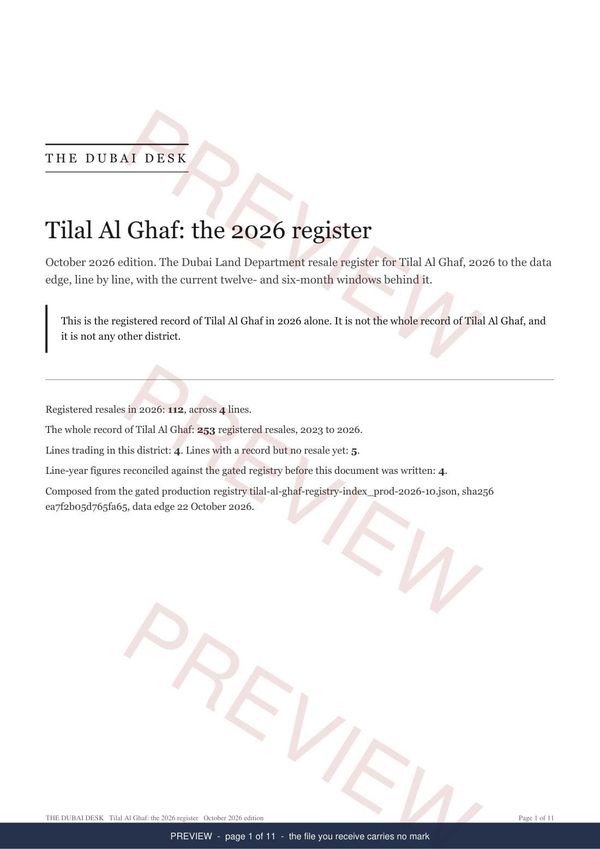 The cover of the Tilal Al Ghaf registered record report