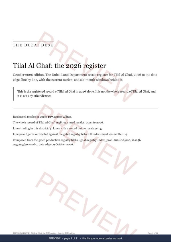 Tilal Al Ghaf, page 1 of the report, shown as a preview