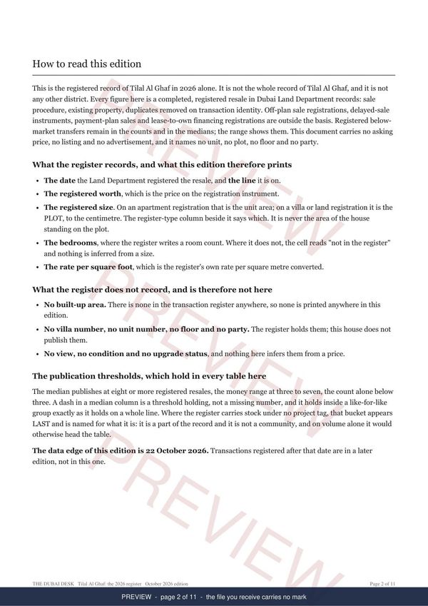 A page from inside the Tilal Al Ghaf registered record report