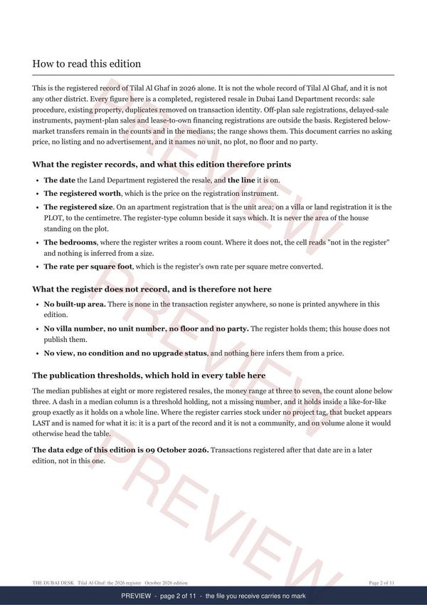 Tilal Al Ghaf, page 2 of the report, shown as a preview