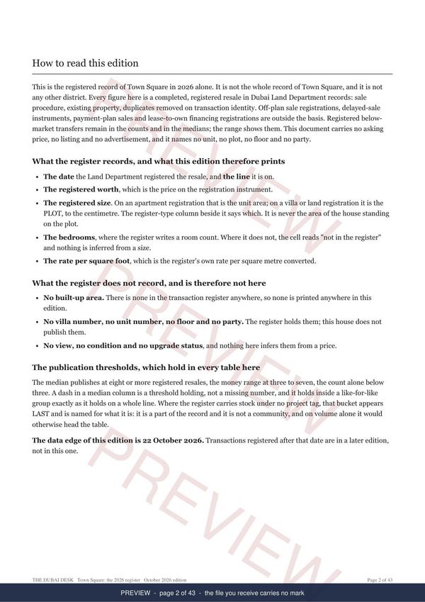 A page from inside the Town Square registered record report