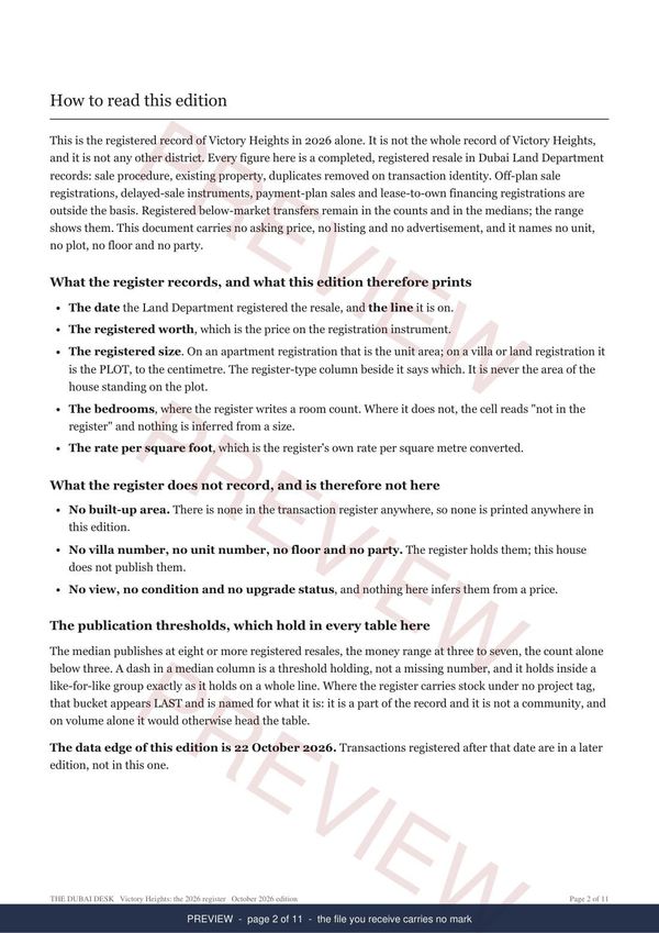 A page from inside the Victory Heights registered record report
