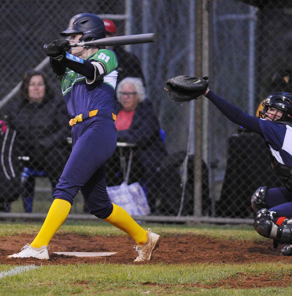 Heat turned up post image