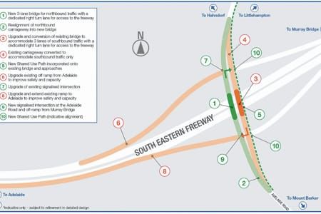 Infrastructure fate wait: Hills projects in limbo post image