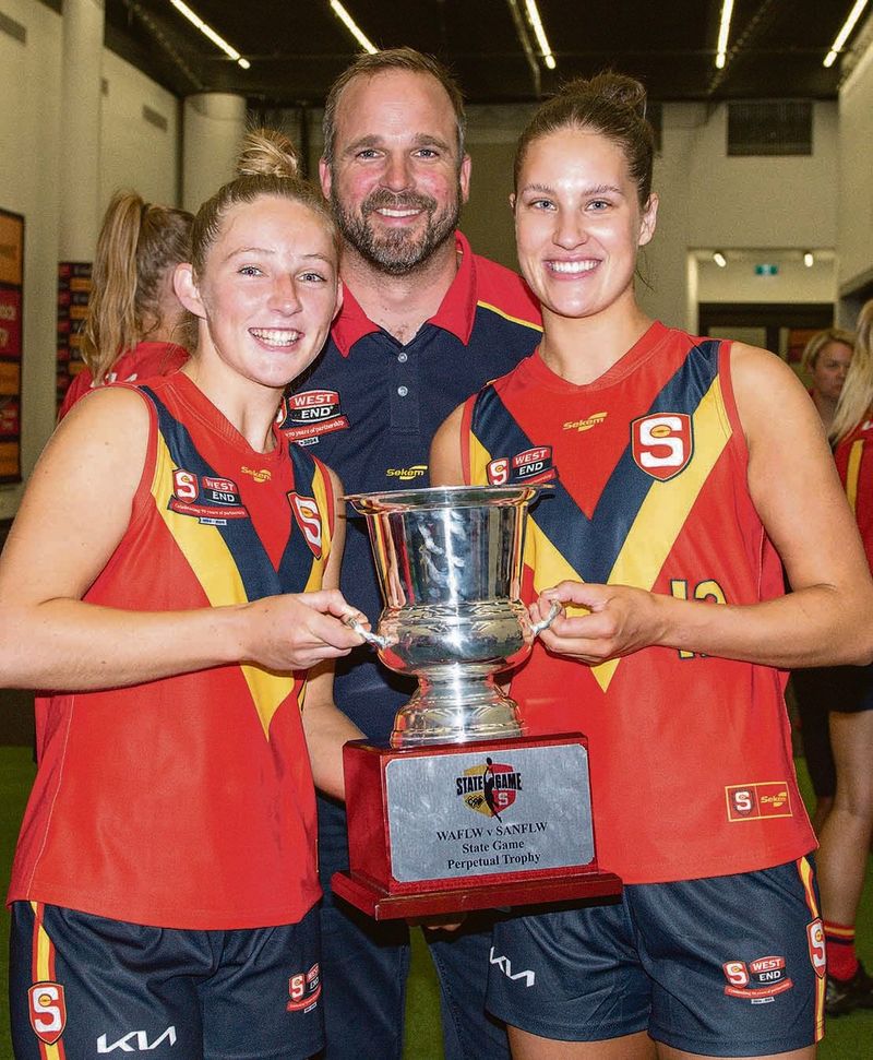 State of success post image