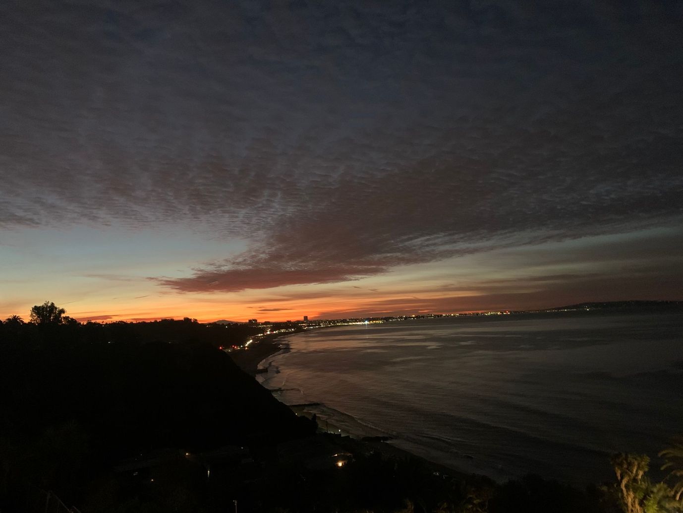 EQR Results; Expectations/Moods/Share Prices