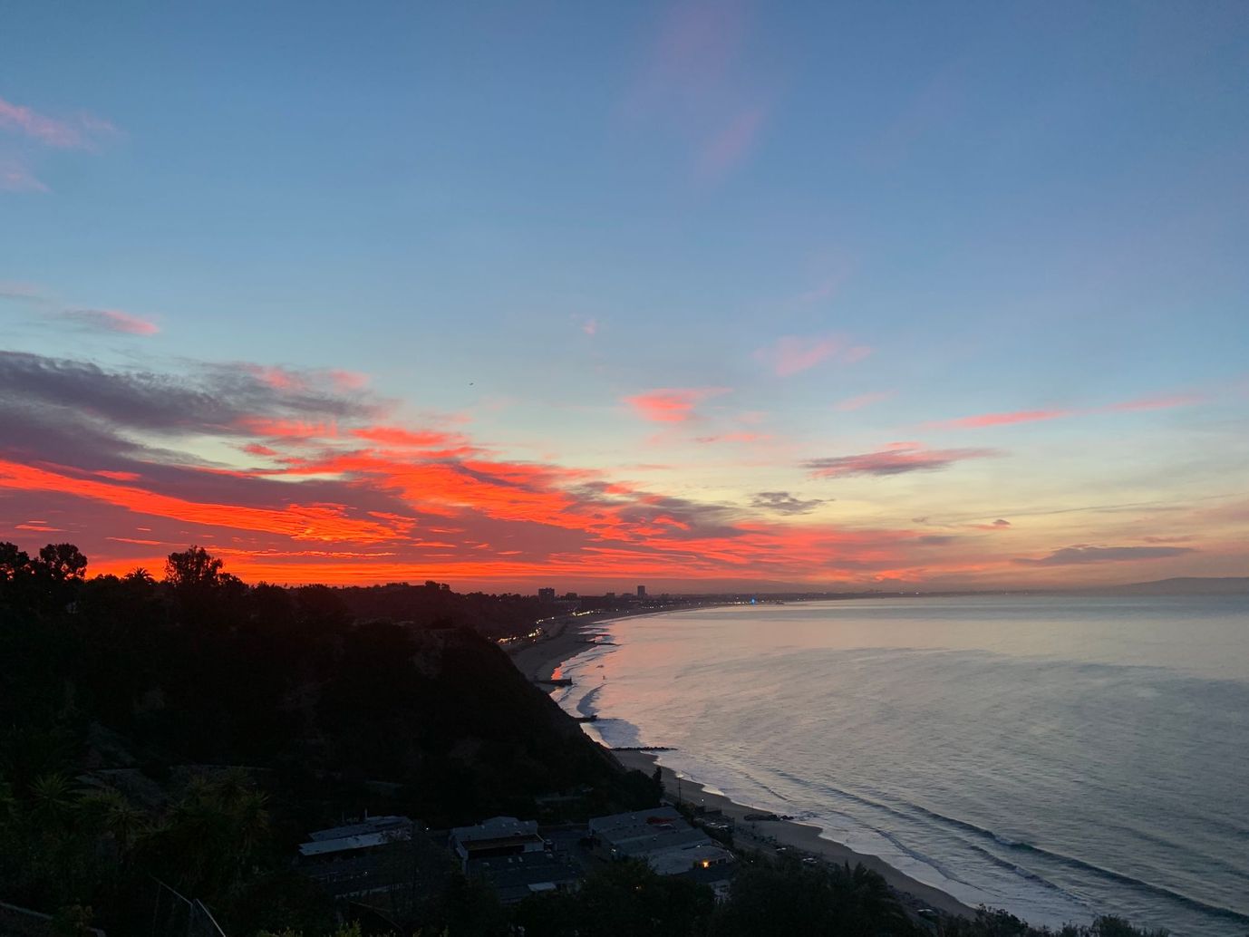 More office results/Musings on Office/ Margin of safety