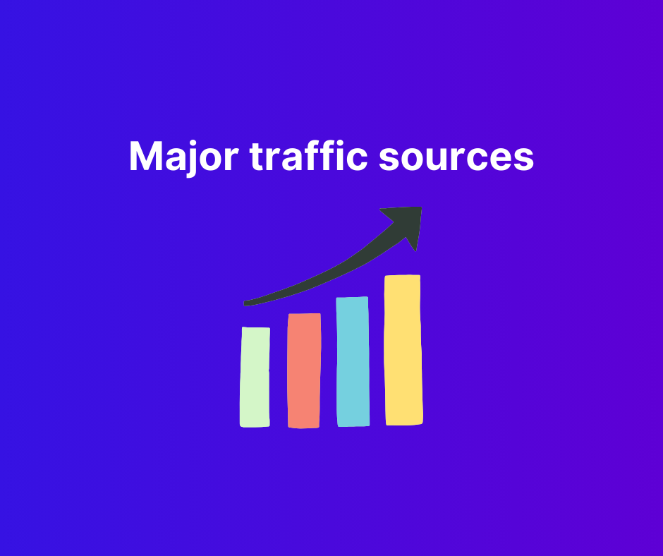Major traffic sources in affiliate marketing