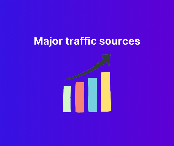 Major traffic sources in affiliate marketing
