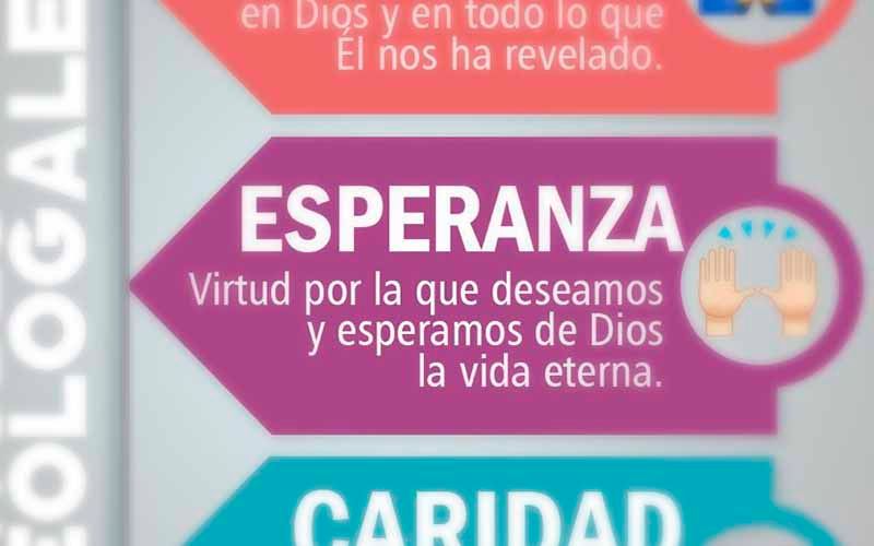Infografía: Conoce las 3 Virtudes Teologales