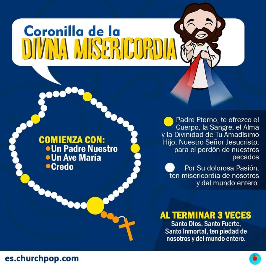 Coronilla de la Divina Misericordia