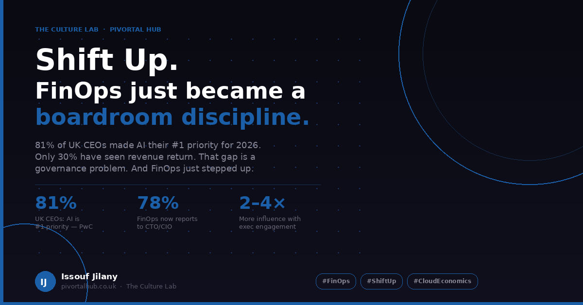 Shift Up: FinOps Just Became a Boardroom Discipline. Here's What That Means for Delivery Managers.