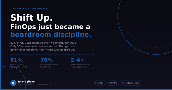 Shift Up: FinOps Just Became a Boardroom Discipline. Here's What That Means for Delivery Managers.