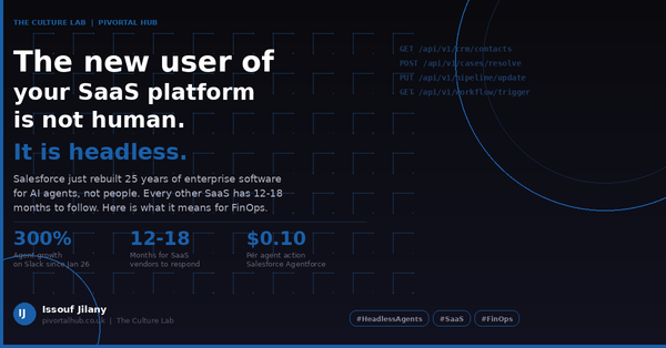 The New User of Your SaaS Platform Is Not Human. It Is Headless.