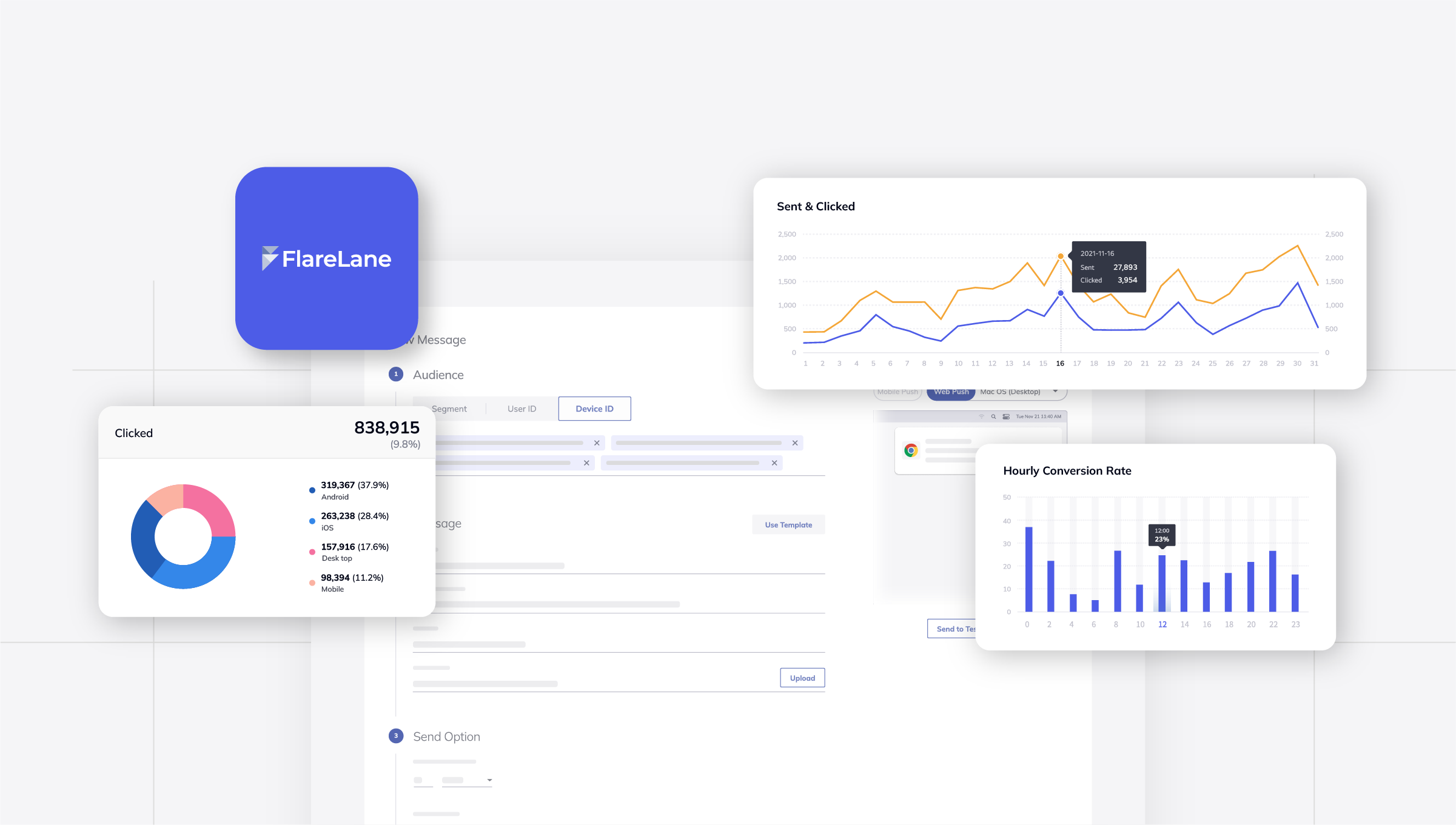 An image showing charts and web push notifications on FlareLane platform
