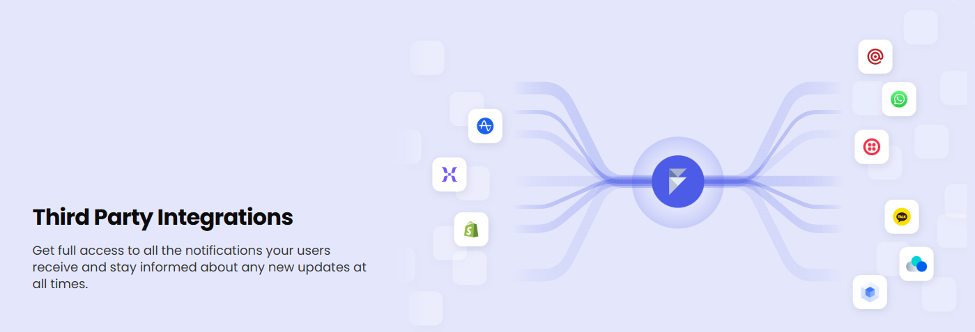 A screenshot of FlareLane's website. The caption says "Third Party Integrations."