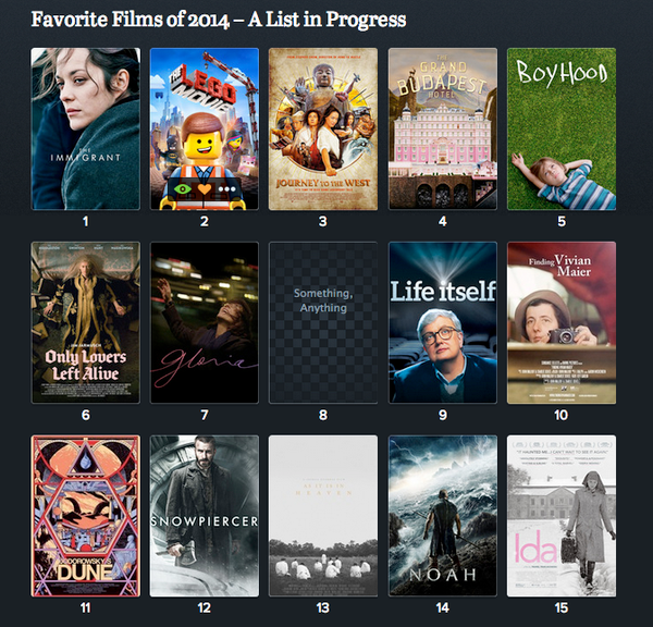 Overstreet's Favorite Films of 2014 — So Far