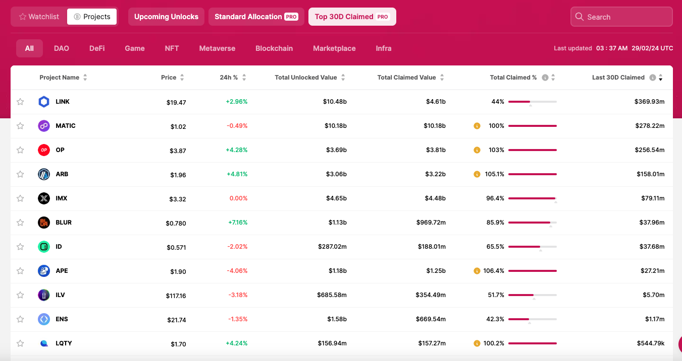 Screenshot 2567-02-29 at 10.42.08.png