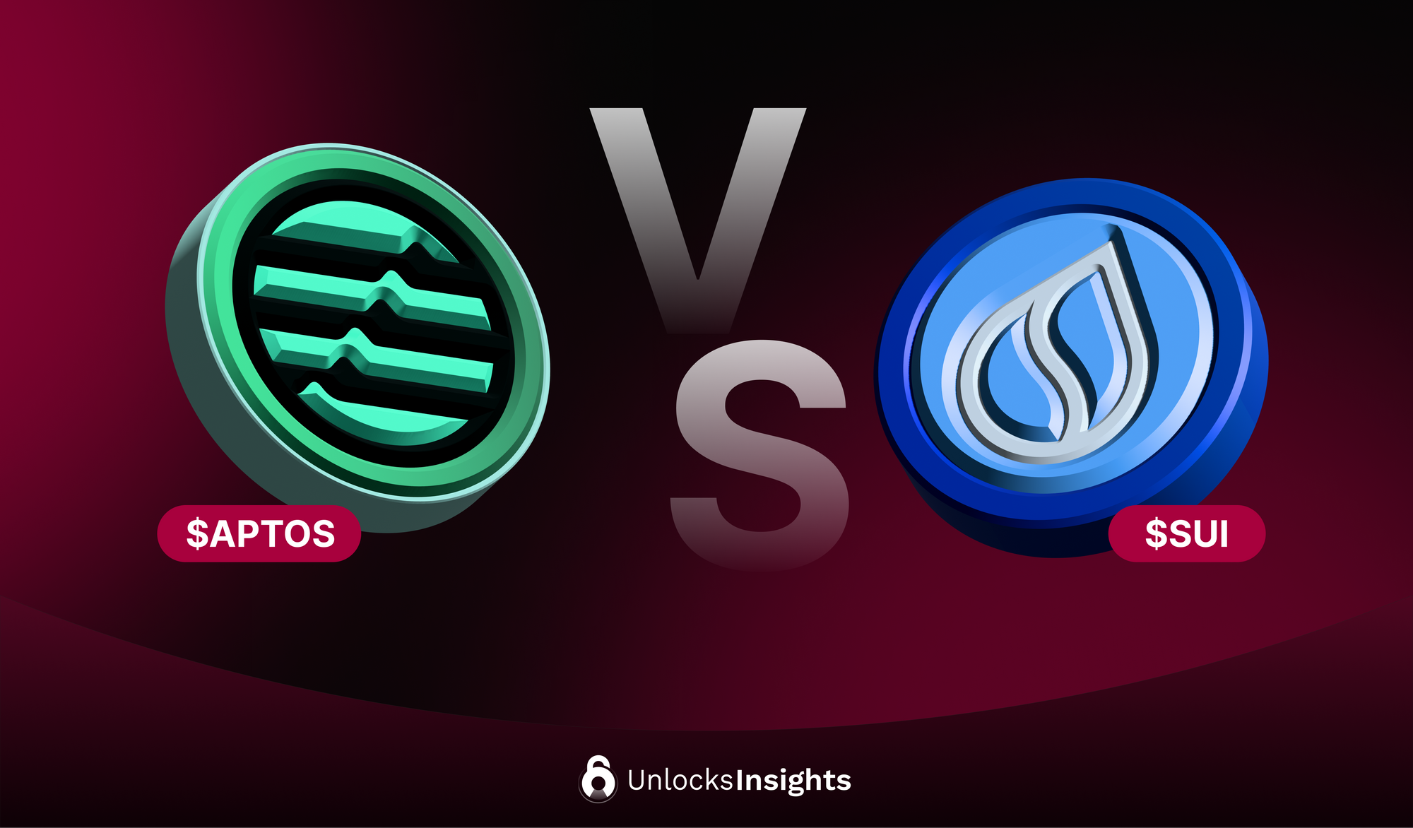 Aptos and Sui: An In-depth Comparison of Emerging L1 Projects