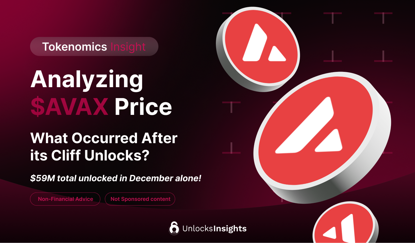 Analyzing $AVAX Price: What Occurred After its Cliff Unlocks?