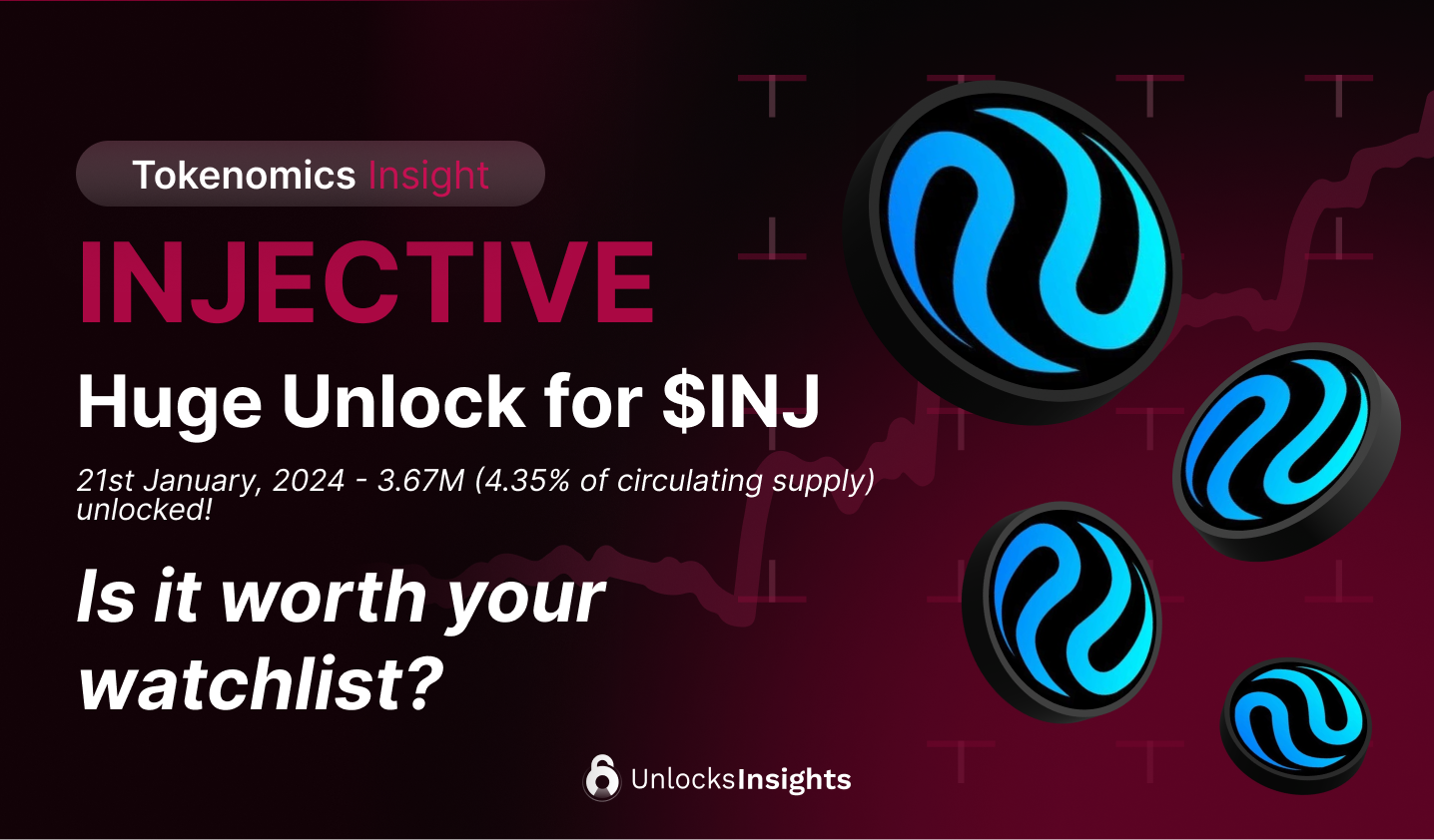 Injective ($INJ) - "The Blockchain Built for Finance”