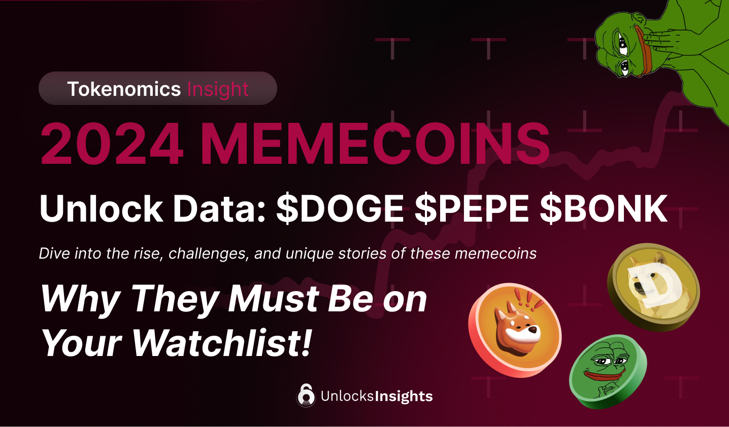 Top MemesCoins To Watch in 2024