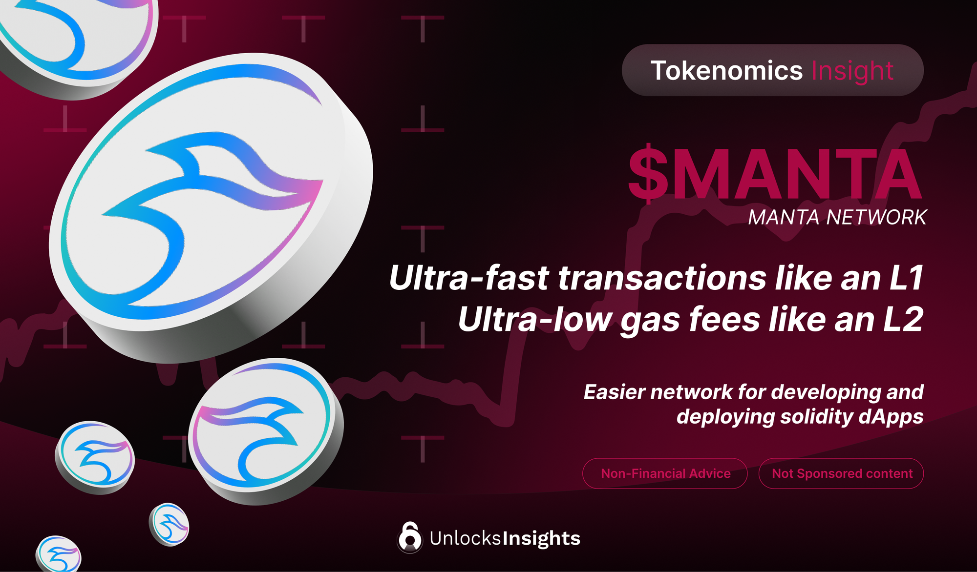 Exclusive Insights on Manta Network: A New Era in Crypto with $60.5M ICO Success