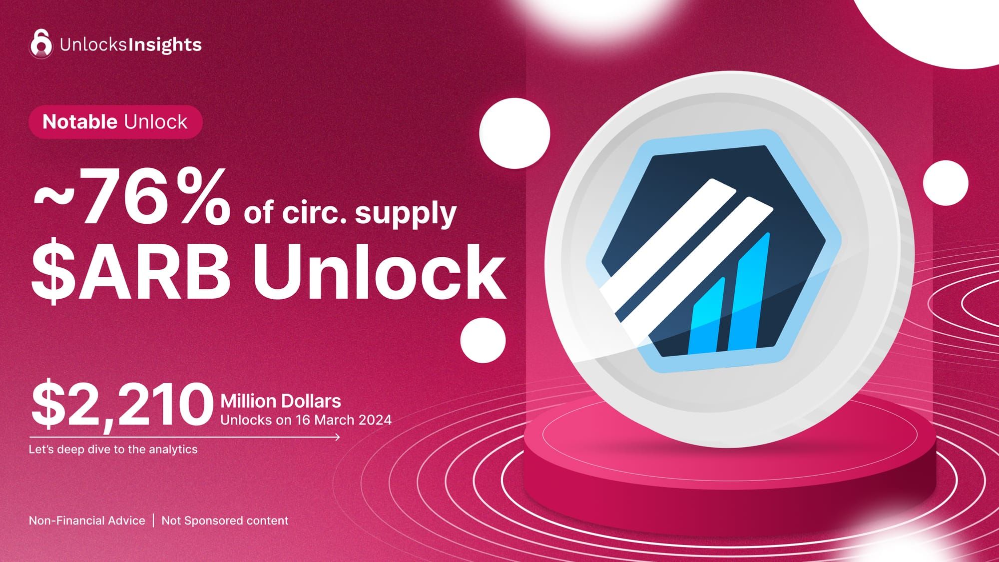 Final Call for "THE" $ARB Unlock