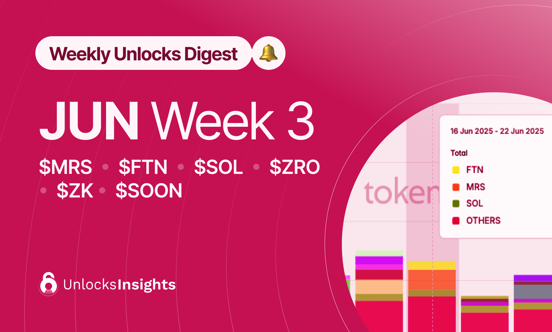 Weekly Unlock Digest - Week 3, June 2025