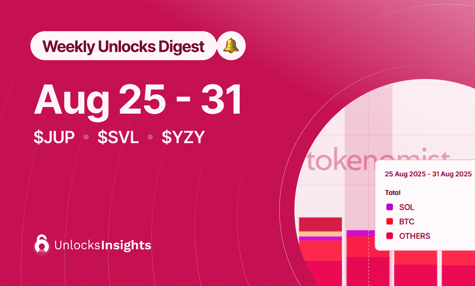 Weekly Unlock Digest: Aug 25-31, 2025