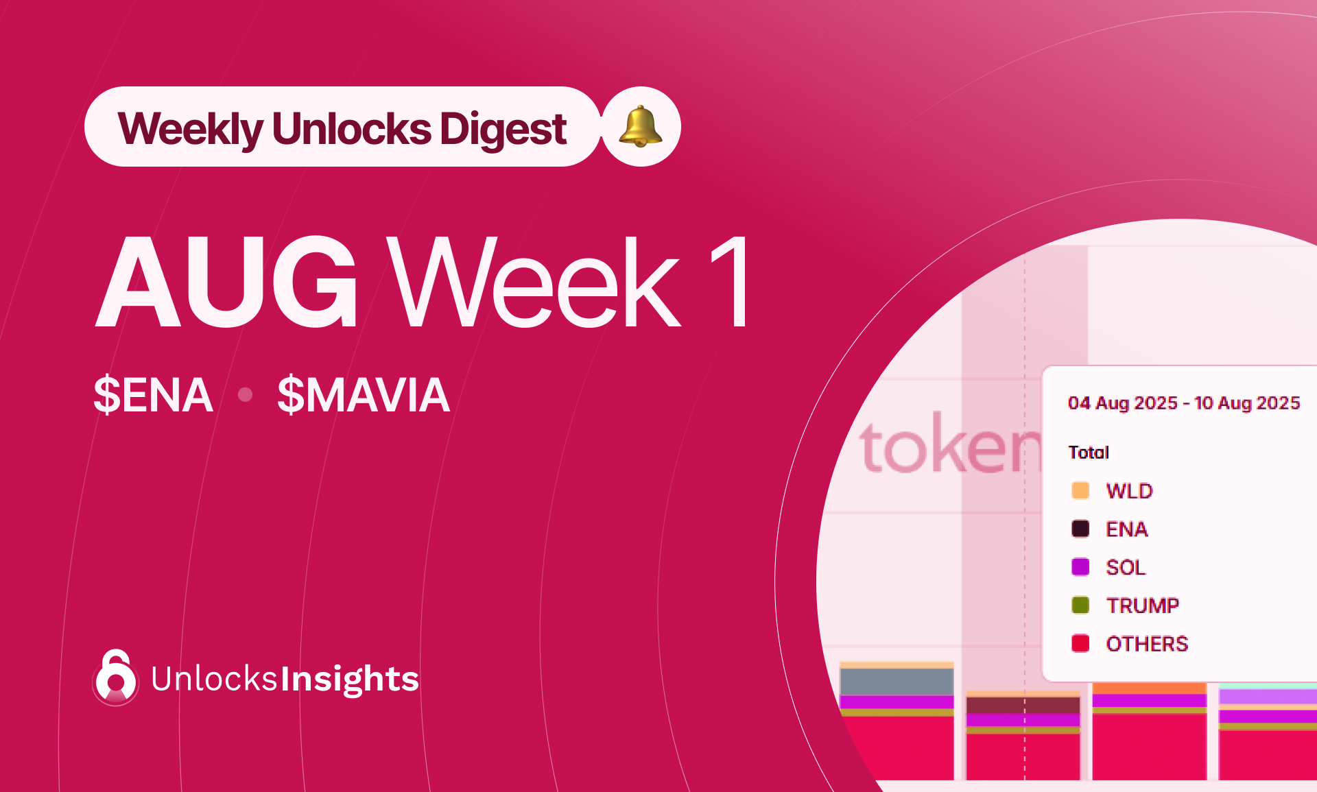 Weekly Unlock Digest: August 4-10, 2025