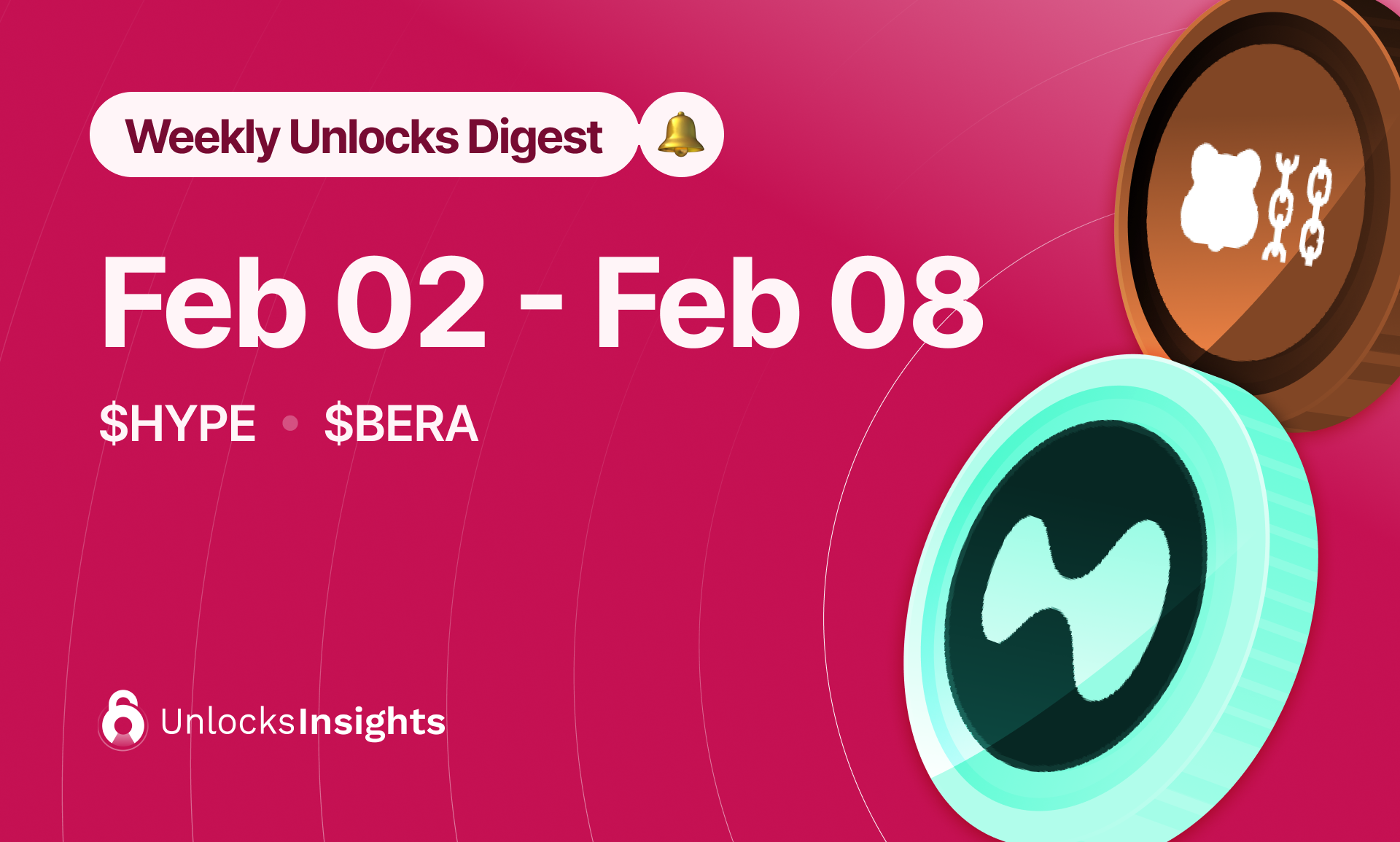 Weekly Token Unlocks Digest: Feb 2–8, 2026 | Hawkish Fed Fears, $HYPE Unlock Pressure