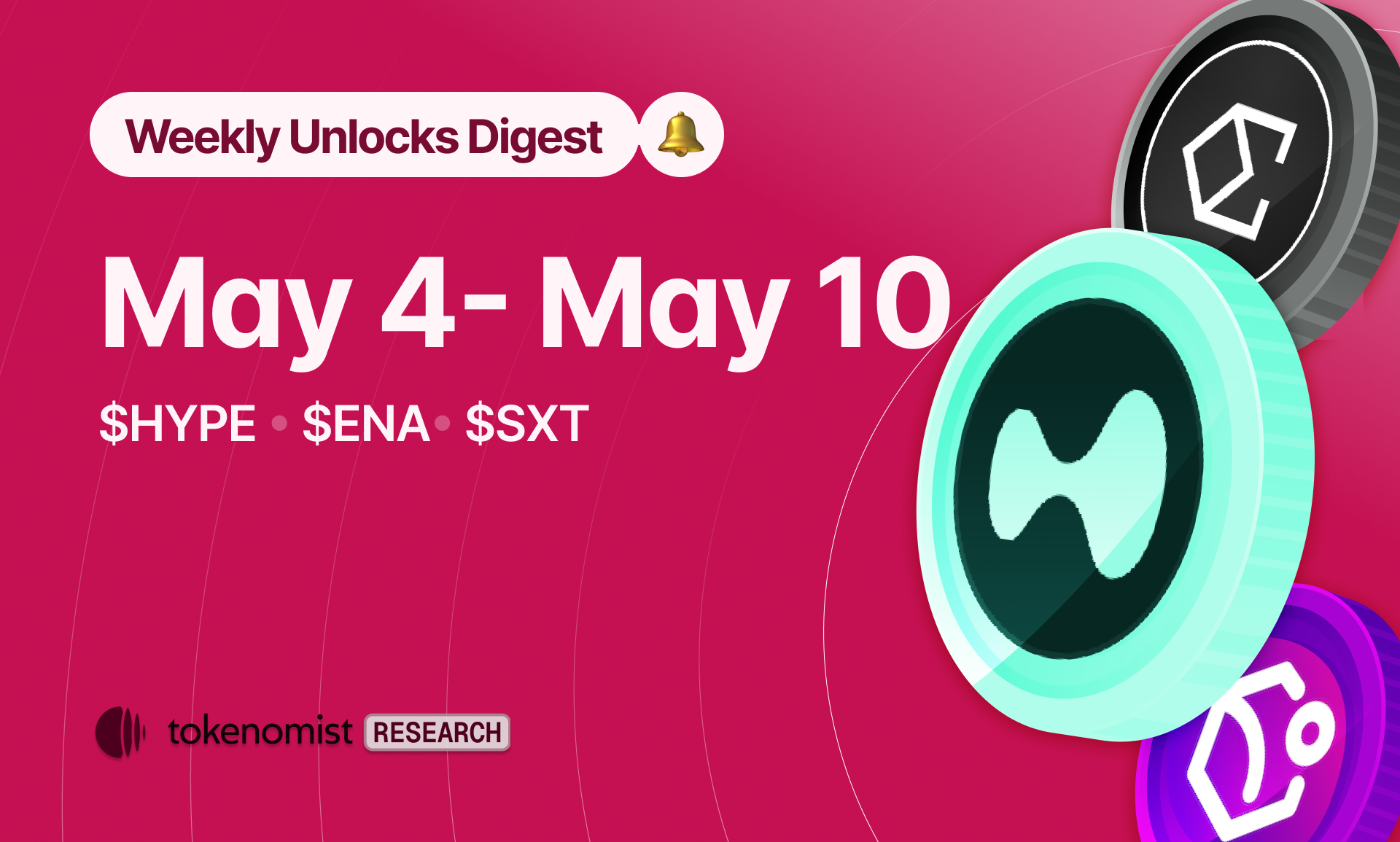 Weekly Unlock Digest: May 4-10, 2026 | HYPE's Monthly Release