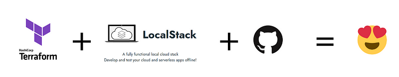 Terraform Module Testing with LocalStack and GitHub Actions
