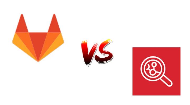 Integrating Inspector with GitLab CI/CD