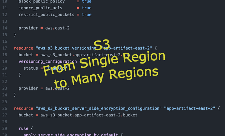 Multi-Region S3 Strategies
