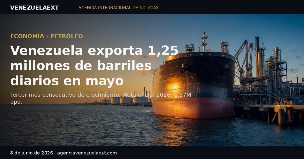 Record oil production: Venezuela tops 1.1 million barrels per day in May